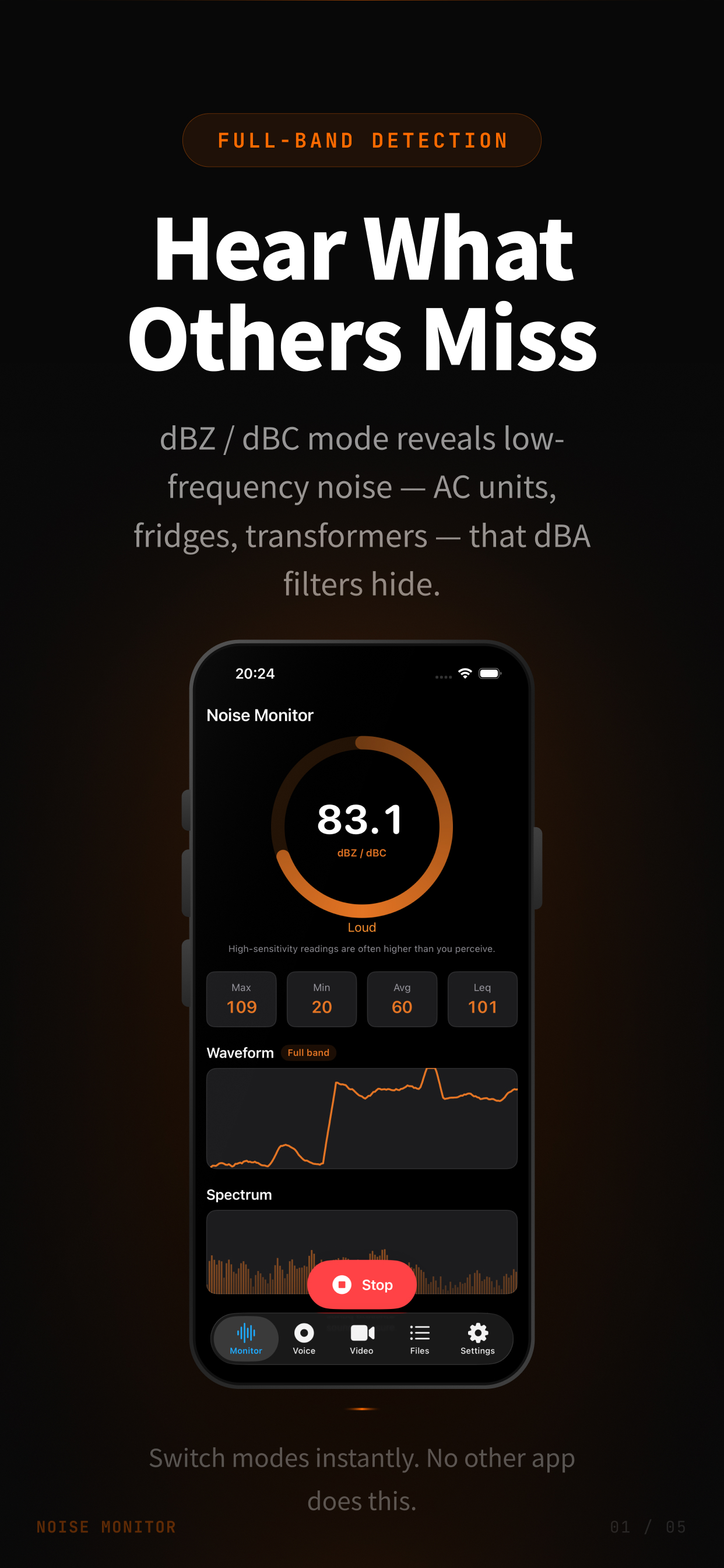 DecibelPro noise monitor — full-band dBZ and dBC detection with live waveform and spectrum